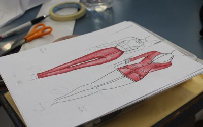 Les tendances mode qui vont révolutionner votre garde-robe : un guide pour rester à la pointe de la mode en 2020 et au-delà !